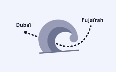 Dubaï to Fujaïrah